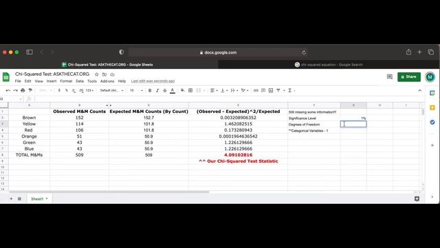 Solving Chi-Squared Tests with Google Sheets смотреть онлайн