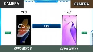 Oppo Reno 8 5G Vs Oppo Reno 9 5G