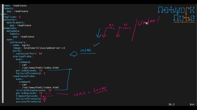 Kubernetes Probes - Startup Readiness Liveness - with examples - CKA Training - Kubernetes Training смотреть онлайн