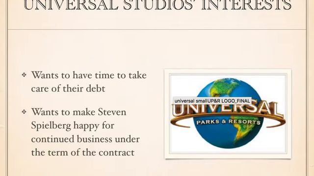 Gibson Charity Negotiation Case Study смотреть онлайн