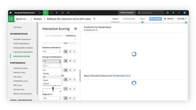 How to Evaluate the Model Using the Model Summary смотреть онлайн