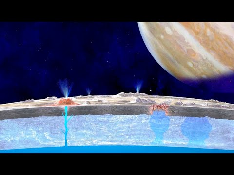 Микроскопическая жизнь подо льдом океана Европы.