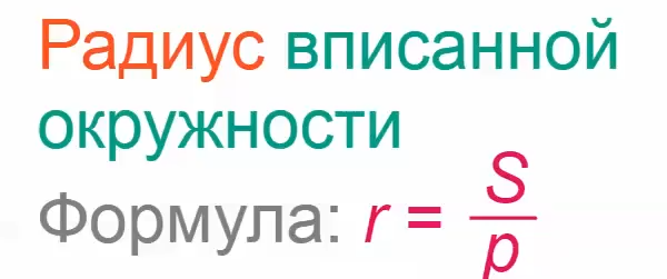 Математика за минуту: Наглядное объяснение формулы радиуса вписанной окружности. Без звука.