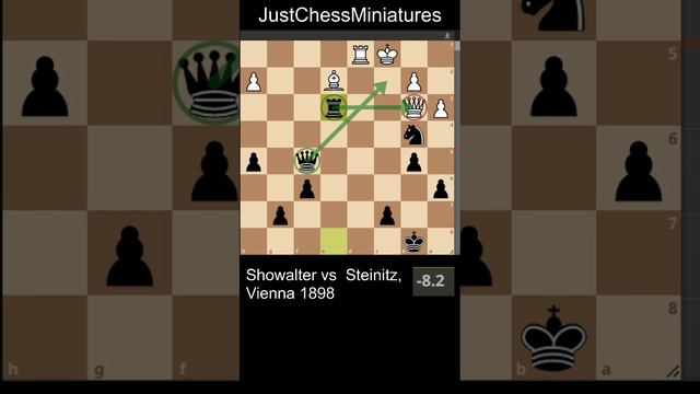 Steinitz threats to checkmate and wins a Pawn #chess