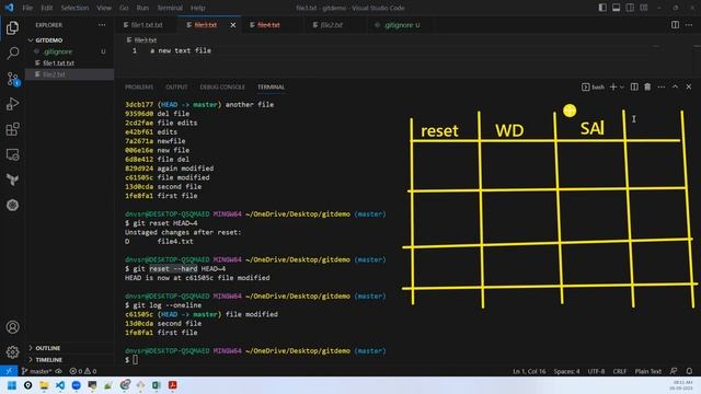 Day 3 DEVOPS LIVE TRAINING September 2023 - GIT -2