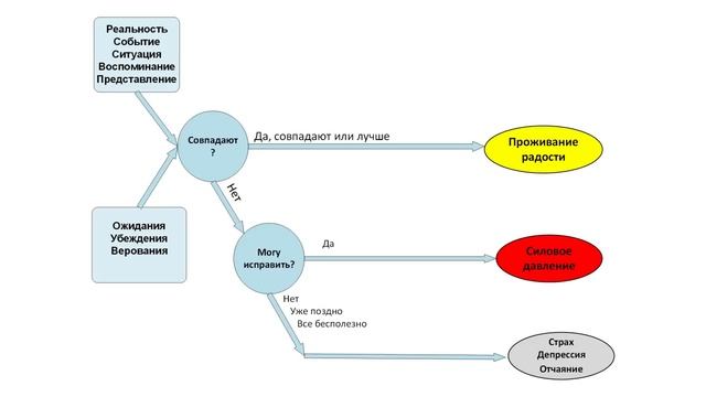 11. Инструменты. Делаем внутреннюю чистку