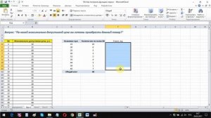 Как построить функцию спроса