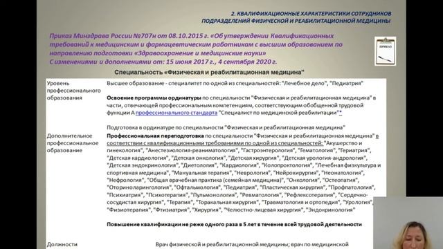 Профессиональные обязанности и права врача ФРМ.
