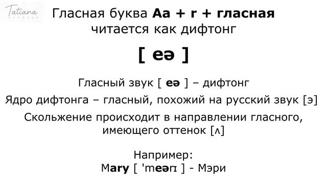 20. Правила чтения английских буквосочетаний ass, ast, ask, ey, ph, ar | Английский для начинающих смотреть онлайн