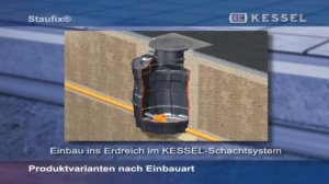 обратный клапан канализации Staufix