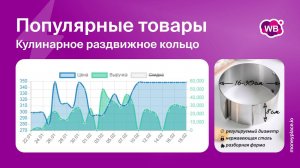 Продажи раздвижного кулинарного кольца на Wildberries. Аналитика маркетплейса