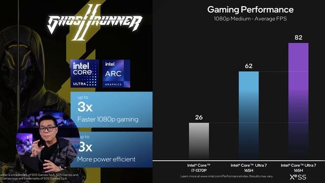 แนะนำ Intel Core Ultra ชิปประมวลผล CPU เจนใหม่ ใน Notebook ปี 2024 กับ 5 เรื่องที่ต้องรู้ก่อนซื้อ !
