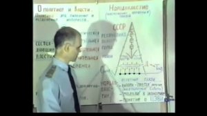 Преображение - 34. Перехват управления на концептуальном уровне (Зверев А.А. 1991г)