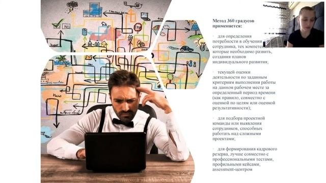 Система комплексной оценки персонала. Оценка персонала пометоду «360 градусов».