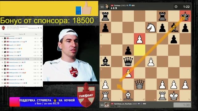ДАНИИЛ ДУБОВ БЛЕФУЕТ уже в дебюте! Прокатит⁉️ ТИТУЛЬНЫЙ ВТОРНИК ? АНДРЕЙКИН ? ДУБОВ ♟️Chess.com смотреть онлайн