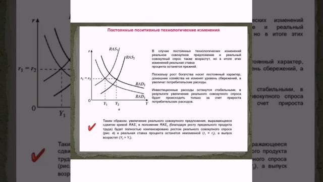 Экономические циклы