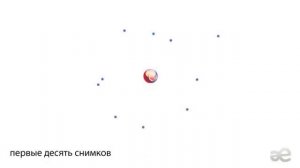 Атомная орбиталь