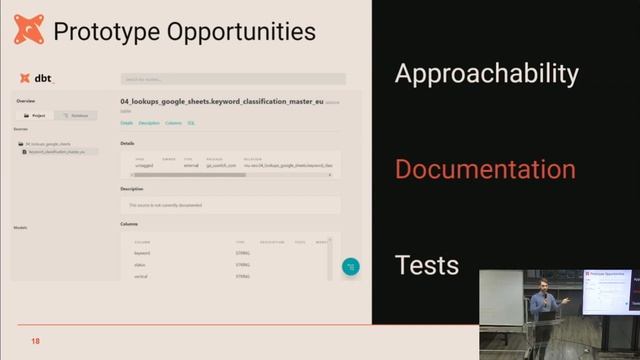 How (not) to talk about dbt – Matthew Ferry, RVU смотреть онлайн