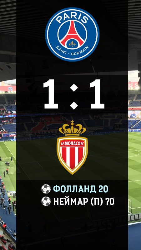 ПСЖ 1-1 Монако Обзор Матча | PSG 1-1 Monaco Review Match