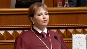 Что сказали звёзды о инаугурации Зеленского. Натальная карта!
