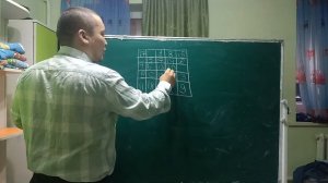 Магический квадрат. Как сделать любой нечётный квадрат.