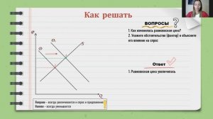 Спрос и предложение. Задание 21 ЕГЭ 2024 по обществознанию на примере РЕАЛЬНЫХ заданий ЕГЭ