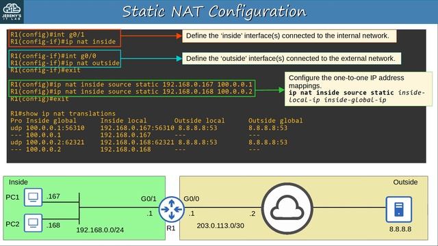 (На РУССКОМ)Free CCNA _ NAT (Part 1) _ Day 44 _ CCNA 200-301 Complete Course