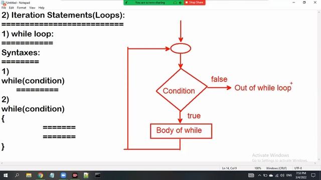 15 Day If Else & Iteration Statements 2 | Core java