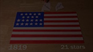 History of the U.S. Flag, in Paper