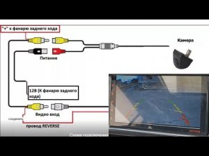 Podofo hd 7088 подключение камеры на toyota caldina/ rear view camera connection