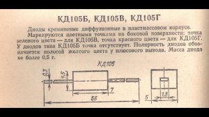 Справочные данные отечественных кремниевых диффузионных диодов КД105 (Б-Г)