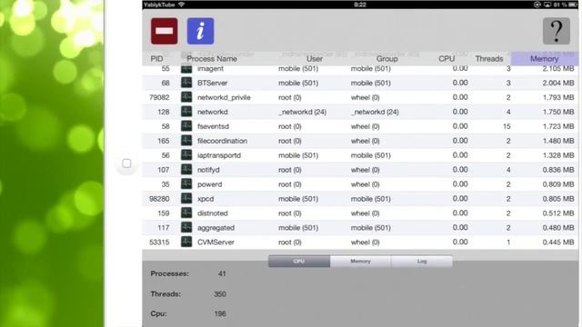 Как просматривать активные процессы на iPhone и iPad (джейлбрейк твик Activity Monitor) смотреть онлайн
