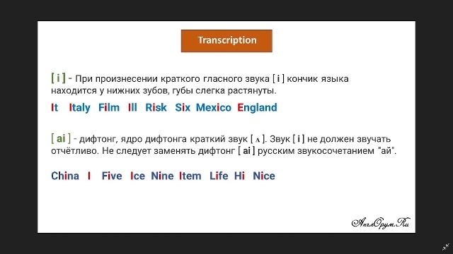 Уровень А1. Модуль 1. Урок 3. Английский язык. Where are you from?