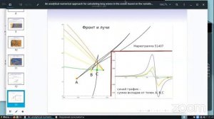 Eurasian Conference on Applied Mathematics