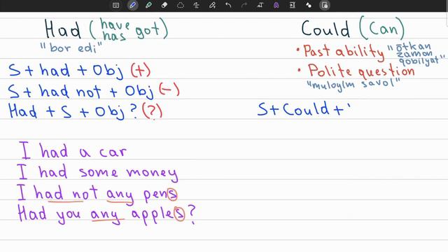 HAD / COULD (Uzbek tilida) смотреть онлайн