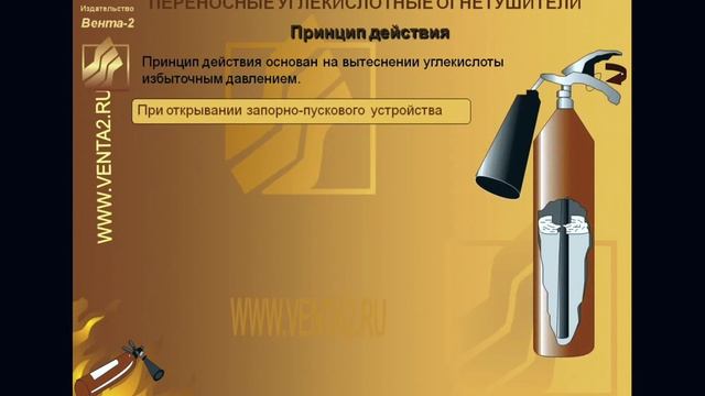 Переносные углекислотные огнетушители смотреть онлайн