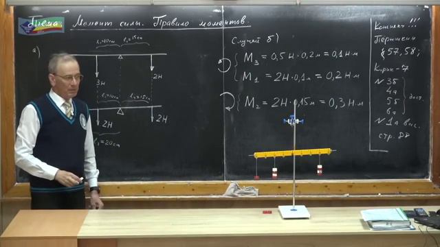 Урок 80 (осн). Момент силы. Правило моментов 480 2x