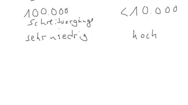 SLC- und MLC-Flash (Eigenschaften und Vergleich) смотреть онлайн