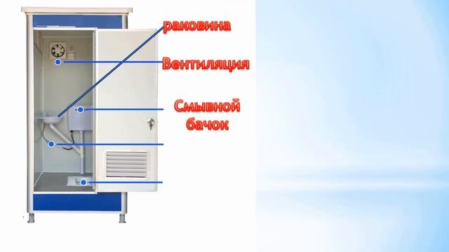 Современный модульный туалет для дачи и своего дома?Может ли пригодиться? смотреть онлайн