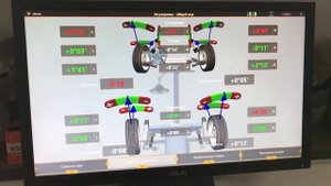 Сход-развал 3D Renault Sandero
