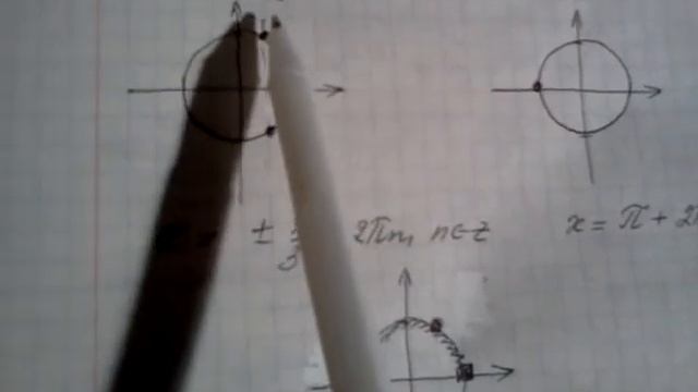 ЕГЭ-2018. Задание С1. Вариант 1.Ященко И.В. "36 вариантов" профильный уровень" смотреть онлайн