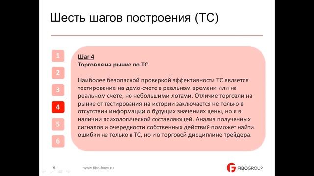 Лекция 4. Риск менеджмент