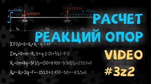 Определение реакций опор двухопорной балки. Пример решения задачи | iSopromat