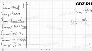 № 204 - Алгебра 9 класс Макарычев