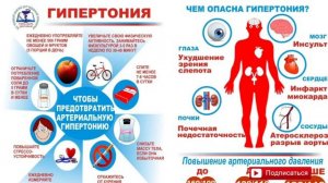 ЧТО БУДЕТ, ЕСЛИ ПОЛНОСТЬЮ ОТКАЗАТЬСЯ ОТ САХАРА?!