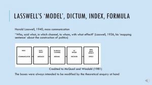 Oral Communication W1 – Rajendra shepherd