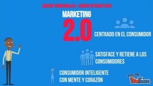 MARKETING 1.0, 2.0 Y 3.0