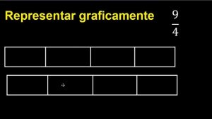 Representar 9/4 graficamente . Representacion grafica de fracciones , grafico