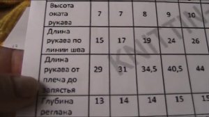 Детский свитер спицами. Часть 4. Knitting sweater for a child. Part 4.