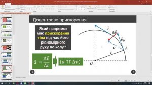 Рівномірний рух матеріальної точки по колу